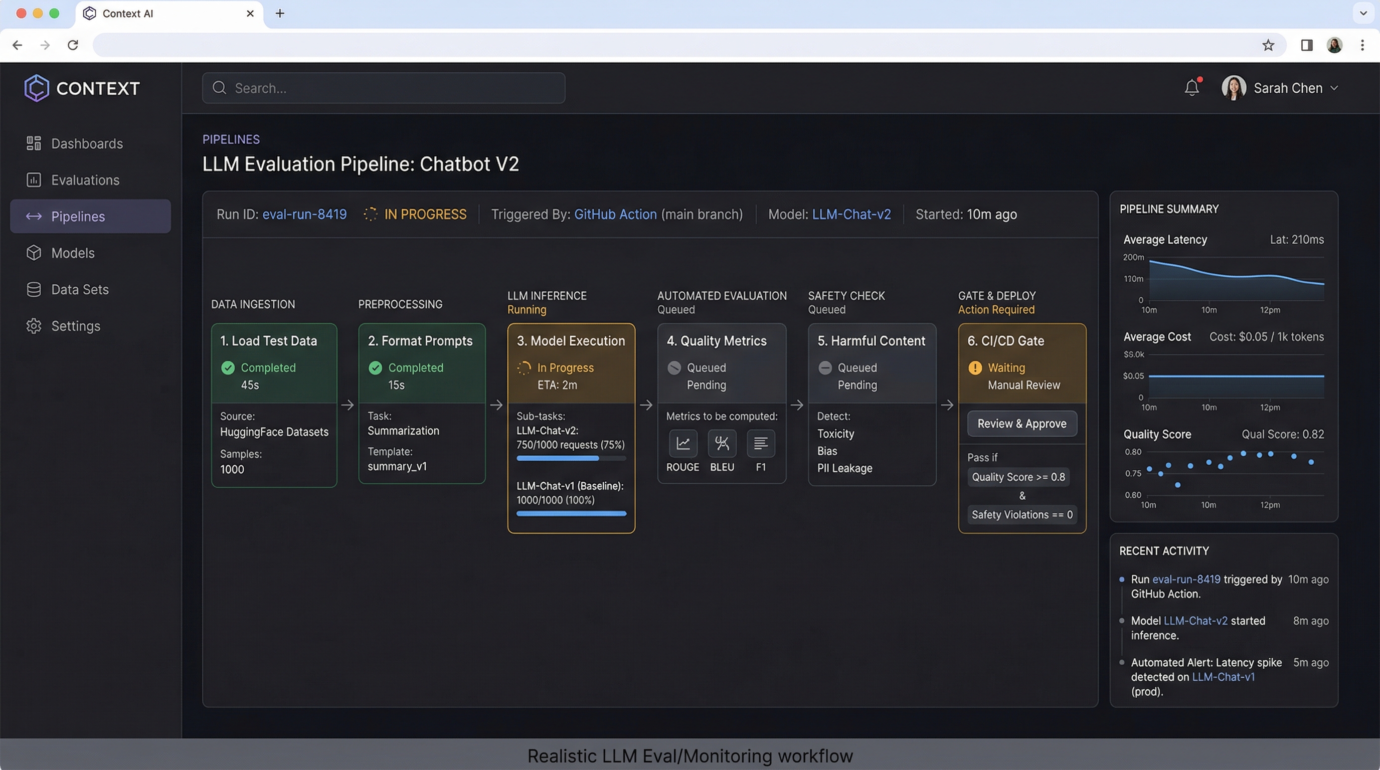 LLM Eval / Monitoring Dashboard — screenshot 3
