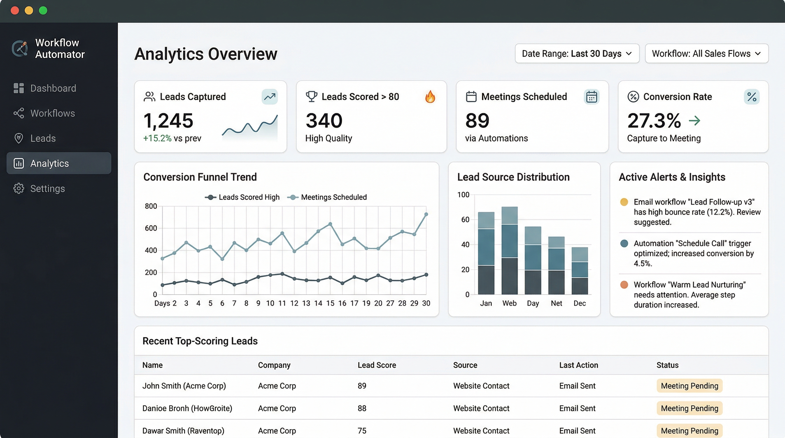 AI Business Workflow Automator — screenshot 3